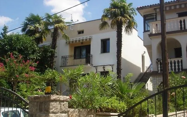Apartmani Slavica elérhetőségei